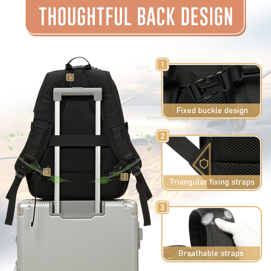 Business Travel Laptop Backpack