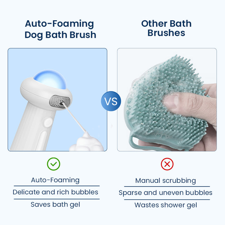 Automatic Pet Foaming Bath Dispenser