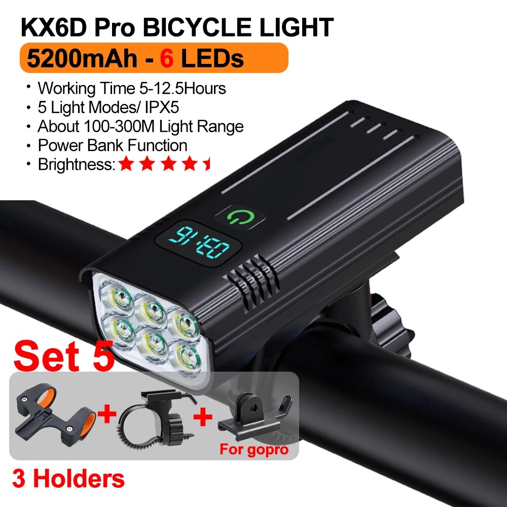 Ultra-Bright 10000mAh USB-C Rechargeable Bike Light Set