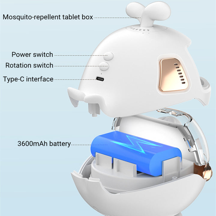 Cartoon Safety Bladeless Stroller Fan