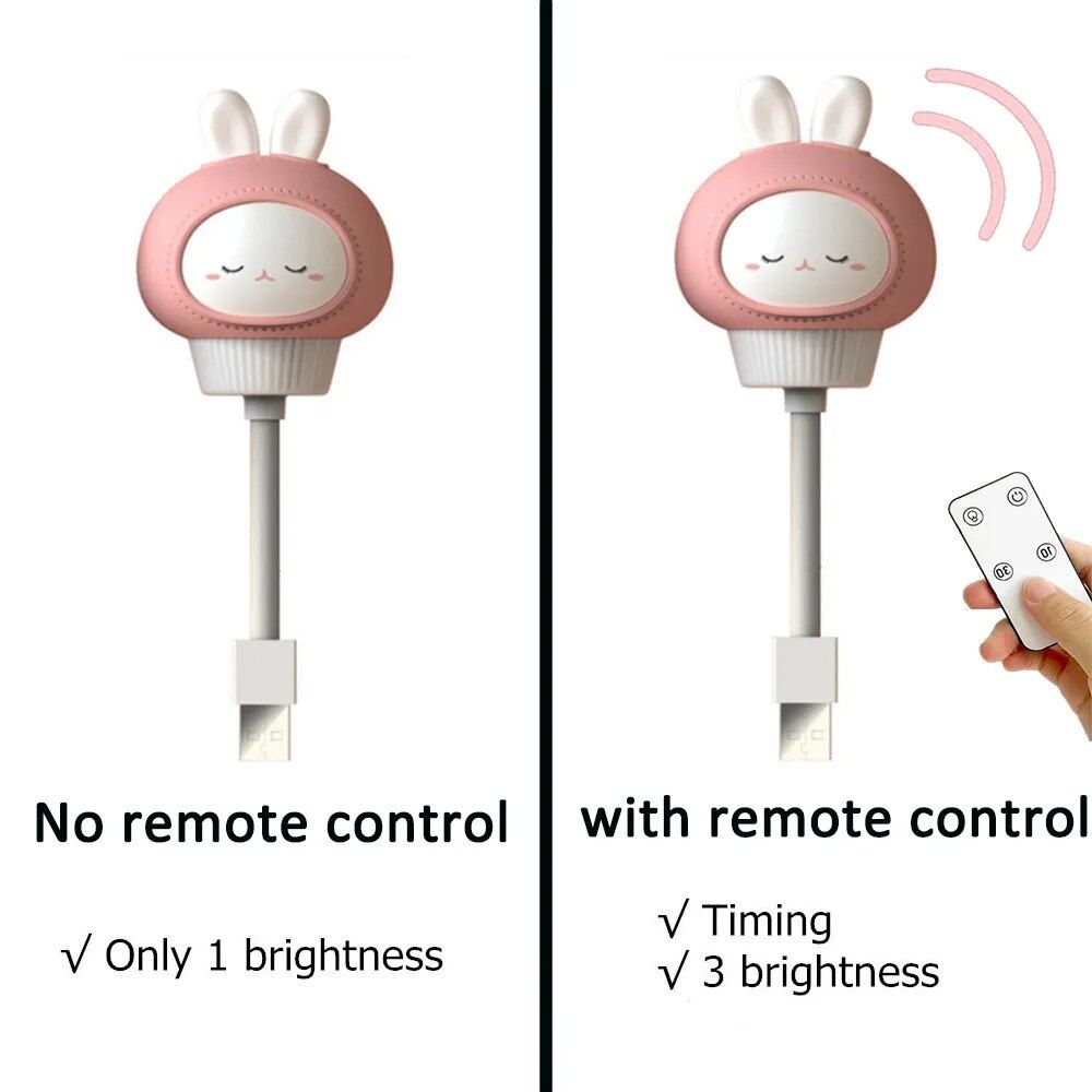 Adjustable Brightness Cartoon Night Light with Remote