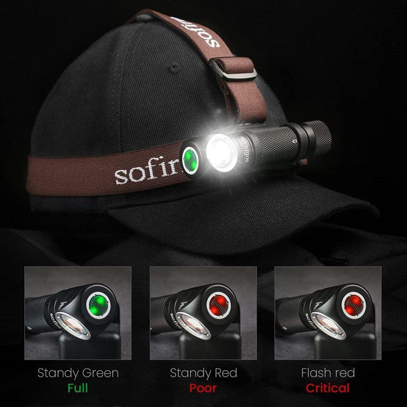 Ultra-Bright 1200lm Magnetic LED Headlamp