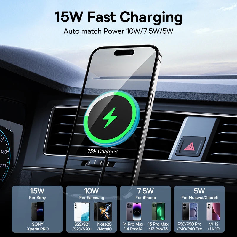 Magnetic Wireless Car Charger Phone Holder