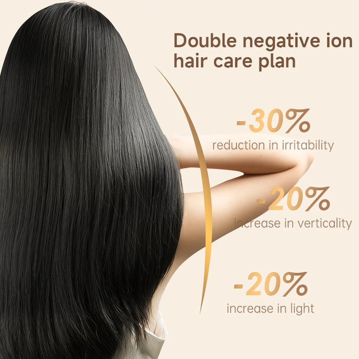 High-Power Anion Hair Dryer for Quick Drying and Hair Care