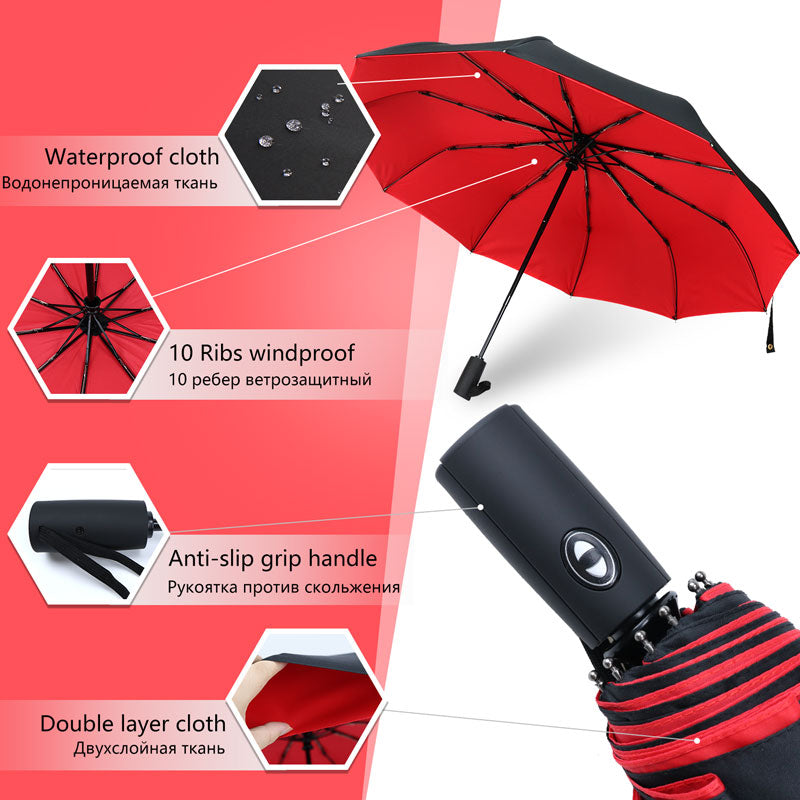 Windproof Double Layer Automatic Umbrella