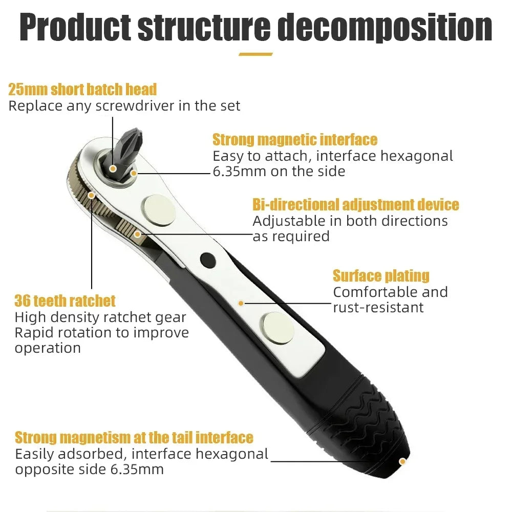 Mini Ratchet Wrench Screwdriver