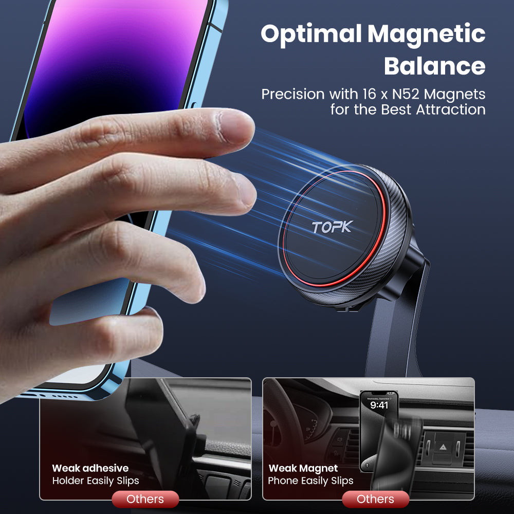 360° Adjustable Magnetic Car Phone Mount