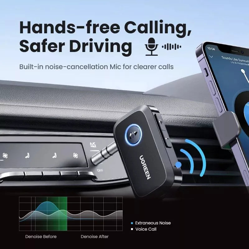 Wireless Bluetooth Car Receiver Adapter: Enjoy Hands-Free Music & Calls