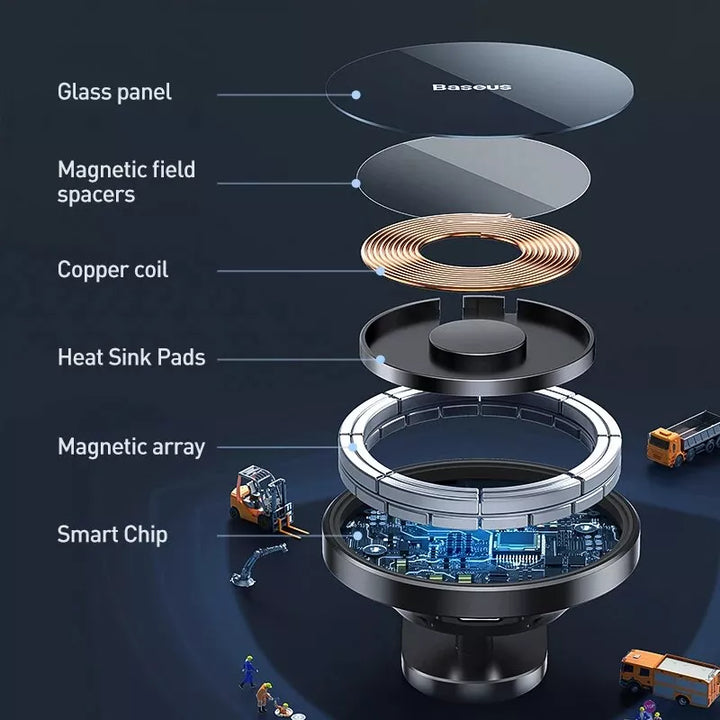 Magnetic Wireless Car Charger