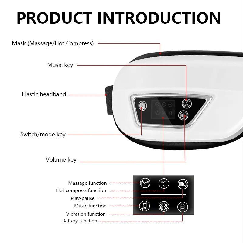 Rechargeable Smart Eye Massager with Heat, Vibration & Music