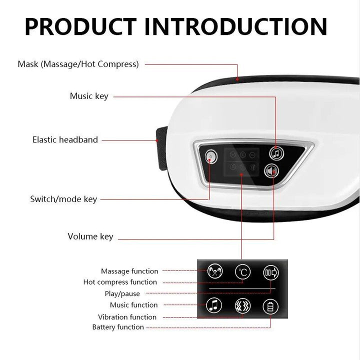 Rechargeable Smart Eye Massager with Heat, Vibration & Music