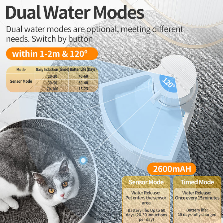 Ultimate Wireless Cat Water Fountain