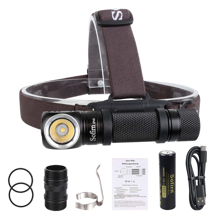 Ultra-Bright 1200lm Magnetic LED Headlamp