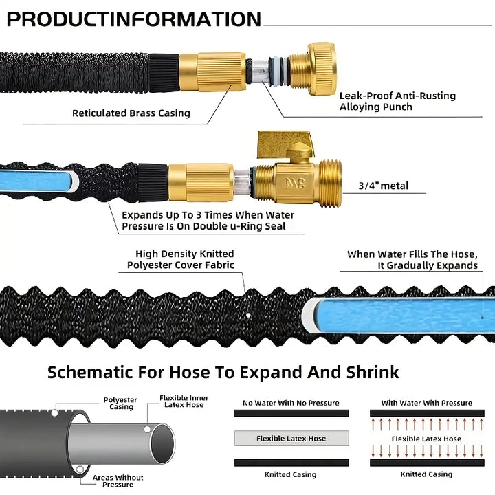 Expandable High-Pressure Garden Hose with Adjustable Sprinkler Head