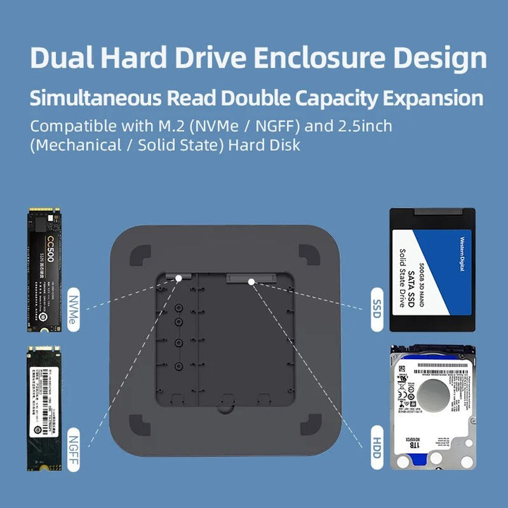 Mac Mini USB-C Hub with Dual Hard Drive Enclosure