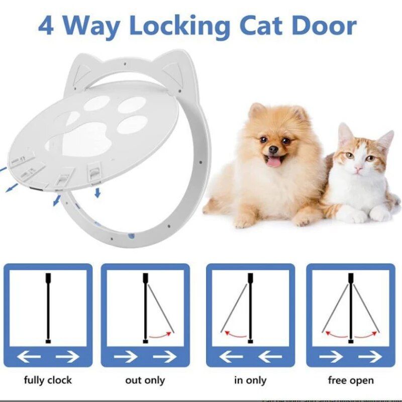 Magnetic Self-Closing Pet Screen Door for Cats and Small Dogs - Lockable and Easy to Install