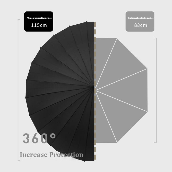 Auto Open Windproof Golf Umbrella