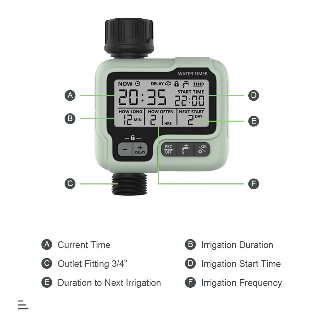 Intelligent Digital Water Timer