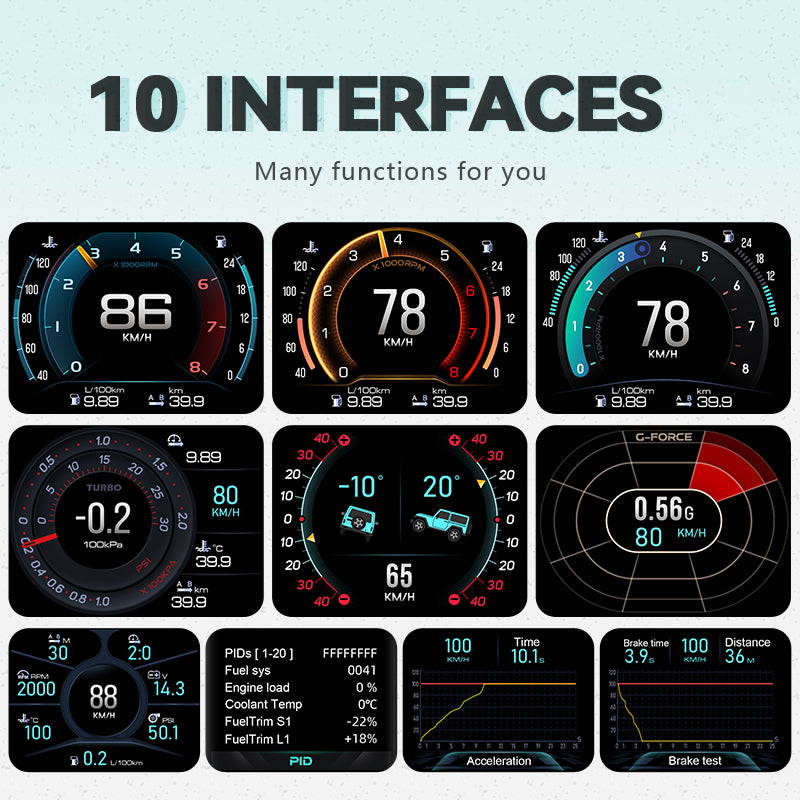 Advanced HUD Car Display with OBD, GPS & MEMS Technology