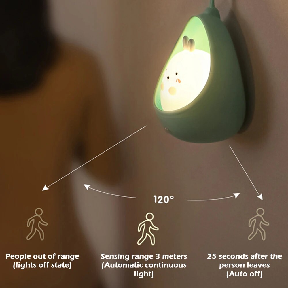 Cute Animal LED Night Light with Human Induction Sensor – USB Rechargeable Wall Lamp for Kids