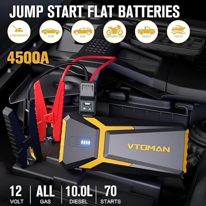 Portable 20000mAh Jump Starter & Power Bank