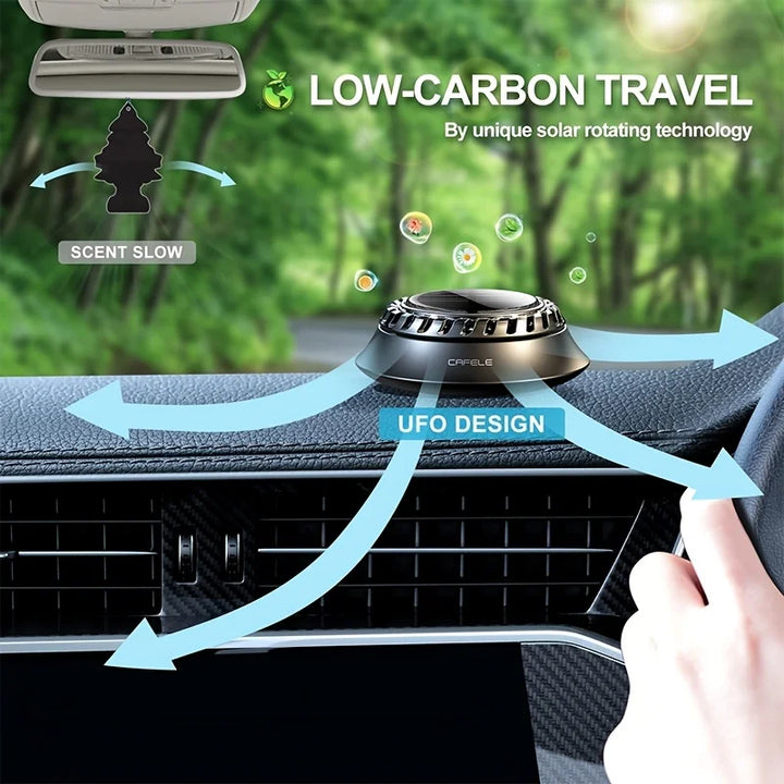 Solar-Powered 360° Rotating Car Air Freshener & Purifier