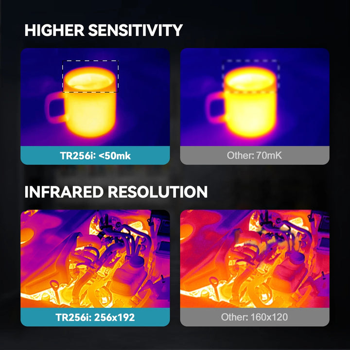 High-Resolution Thermal Imager for Android