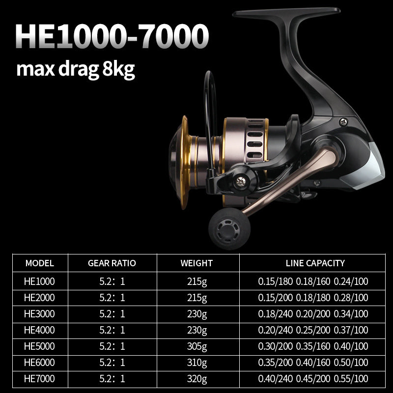 Full metal fishing reel