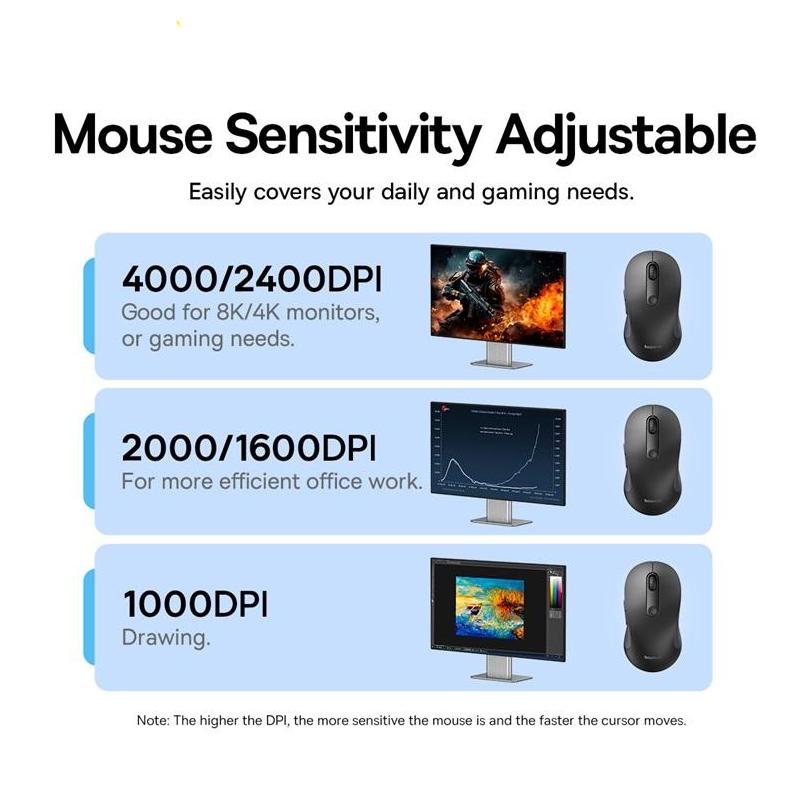 Wireless Bluetooth 5.2 Mouse 4000DPI - Ergonomic Design with 6 Quiet Buttons for Multi-Device Compatibility