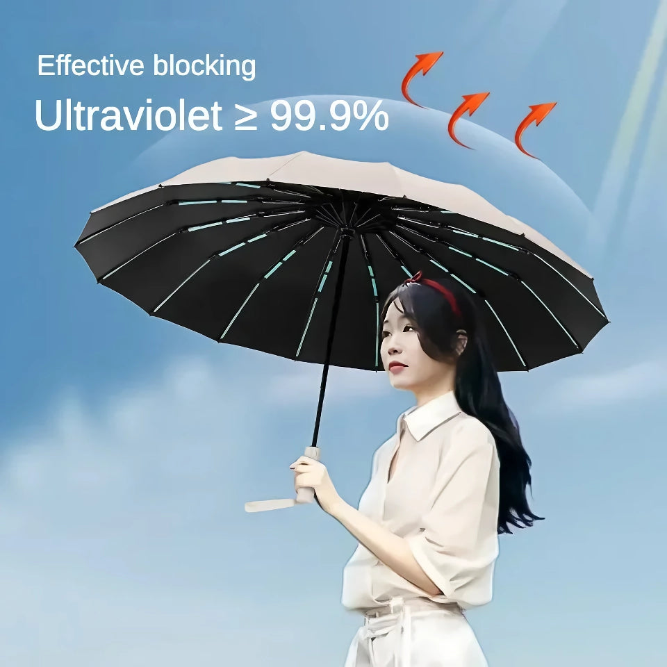 Ultra-Resilient 80-Bone Automatic Folding Umbrella