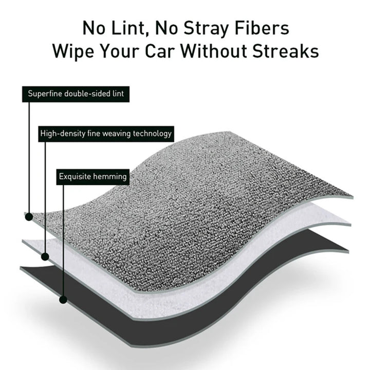 Ultra-Absorbent Microfiber Car Wash Towel for Auto Detailing and Care