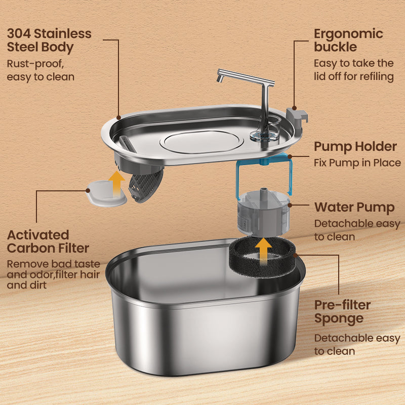 Stainless Steel Automatic Pet Water Fountain