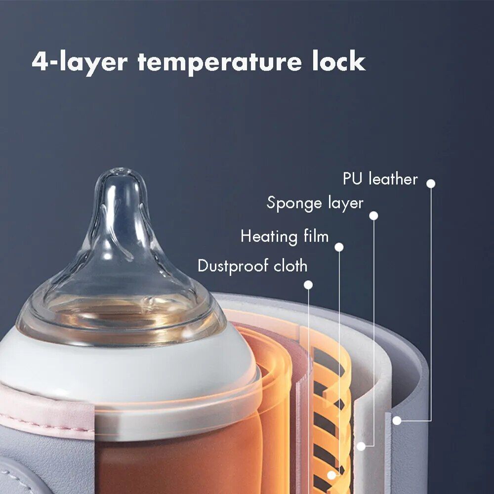 Portable USB Milk & Water Bottle Warmer with Adjustable Thermostat