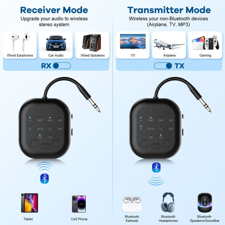 Bluetooth Audio Adapter