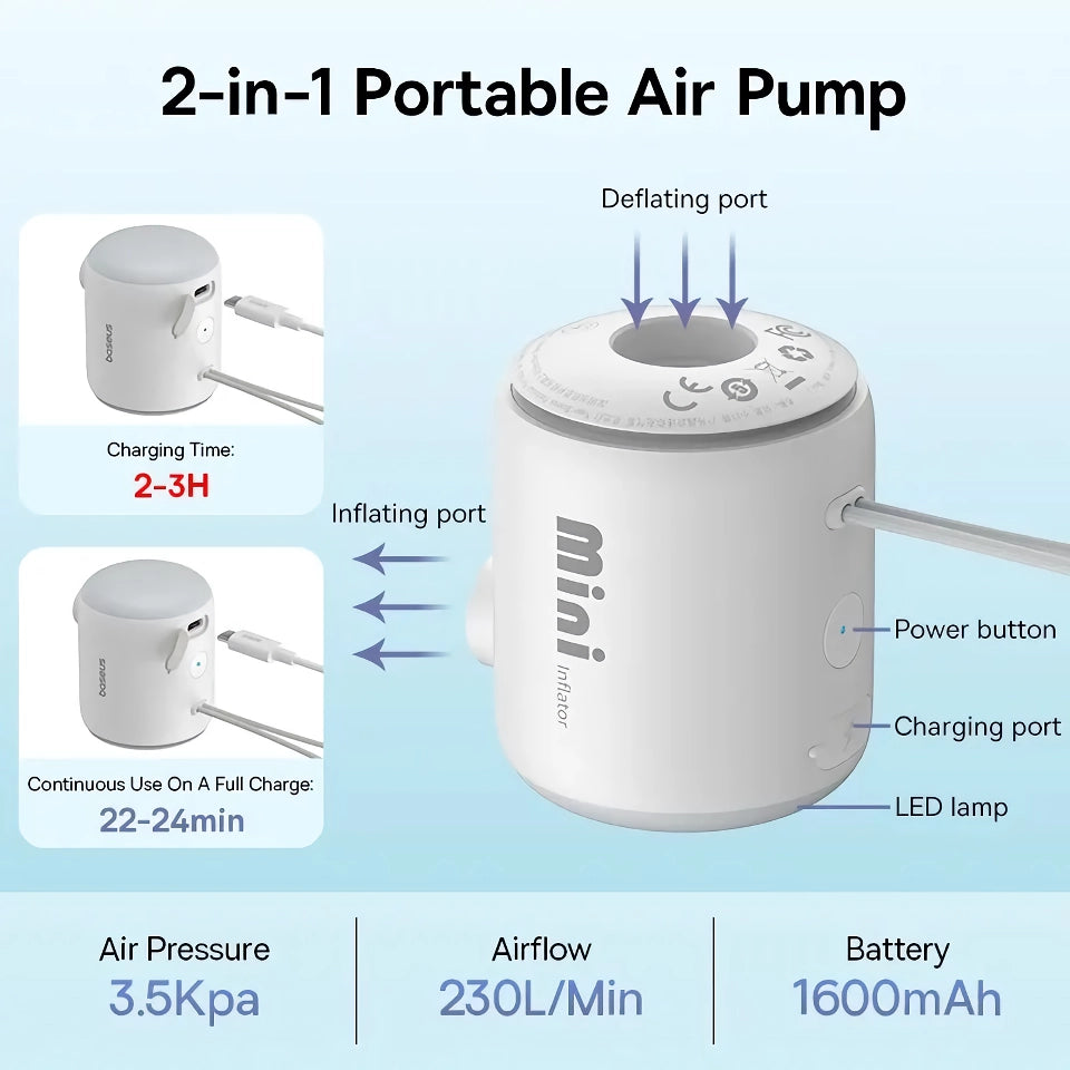 Ultra Powerful Portable Mini Air Pump