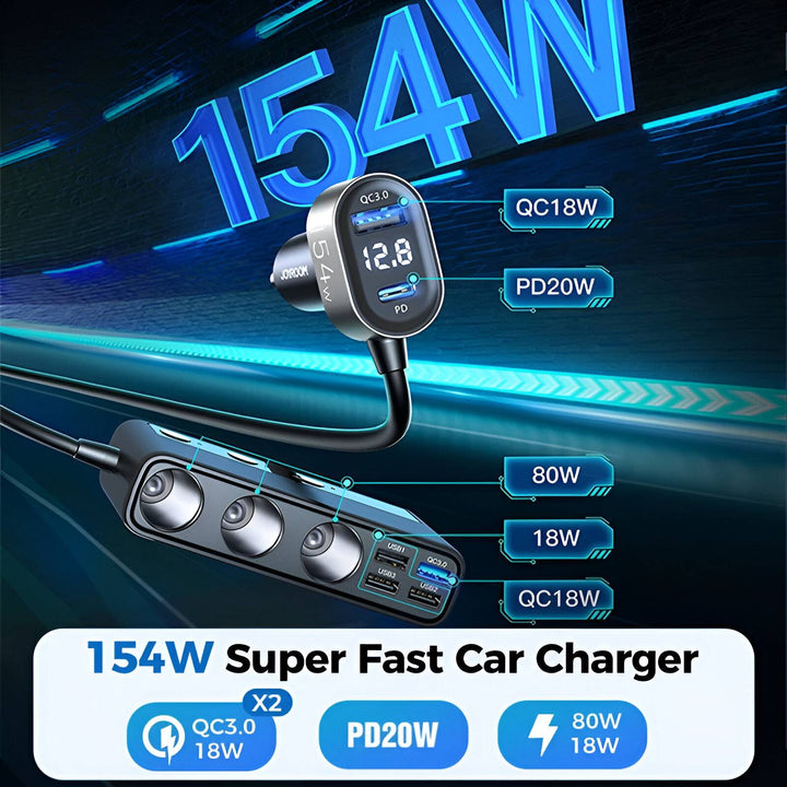 154W 9-in-1 Car Charger Adapter with 3 Sockets, 6 USB Ports, Fast Charging