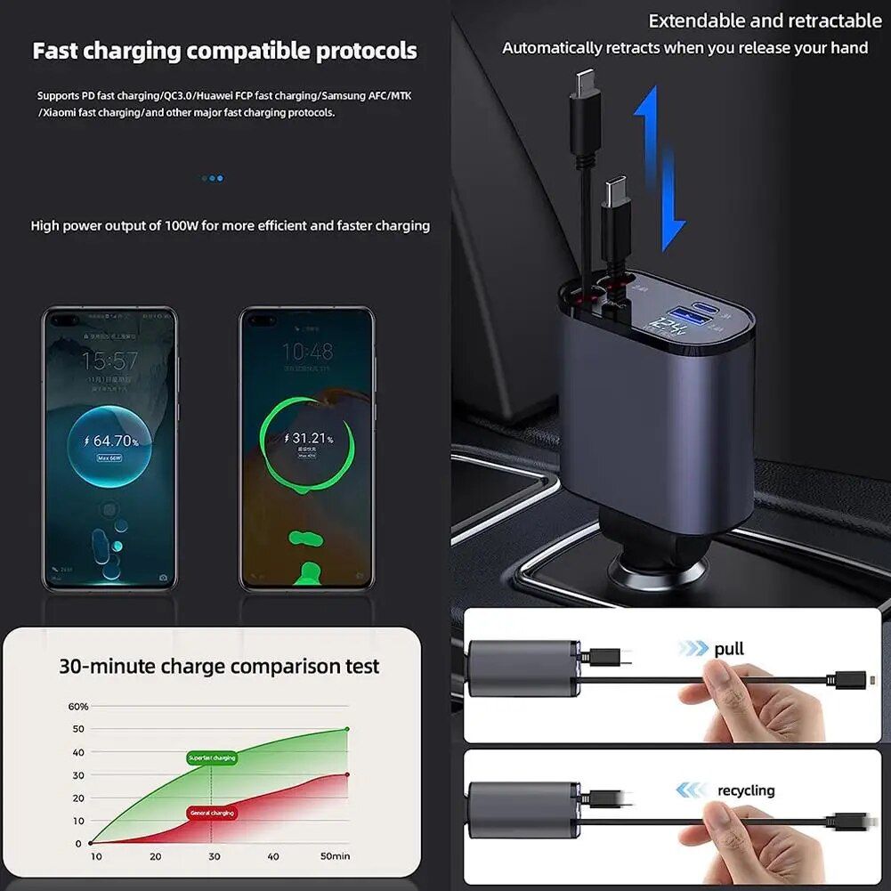 High-Speed 4-in-1 Retractable Car Charger with Dual USB, Type-C & Lightning Cables