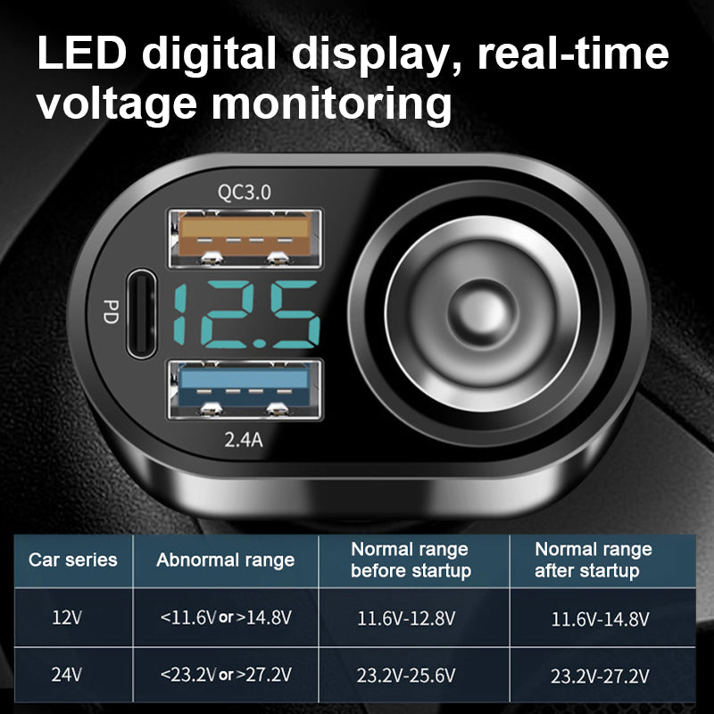 66W QC3.0 Dual USB Car Charger with LED Display and Fast Charging