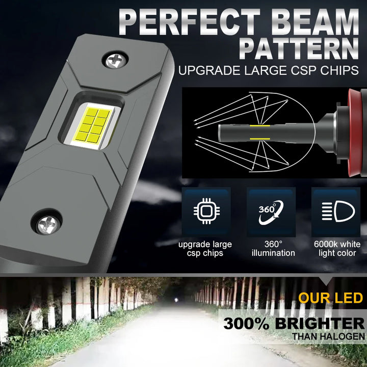 Super Bright LED Headlight and Fog Light Bulbs