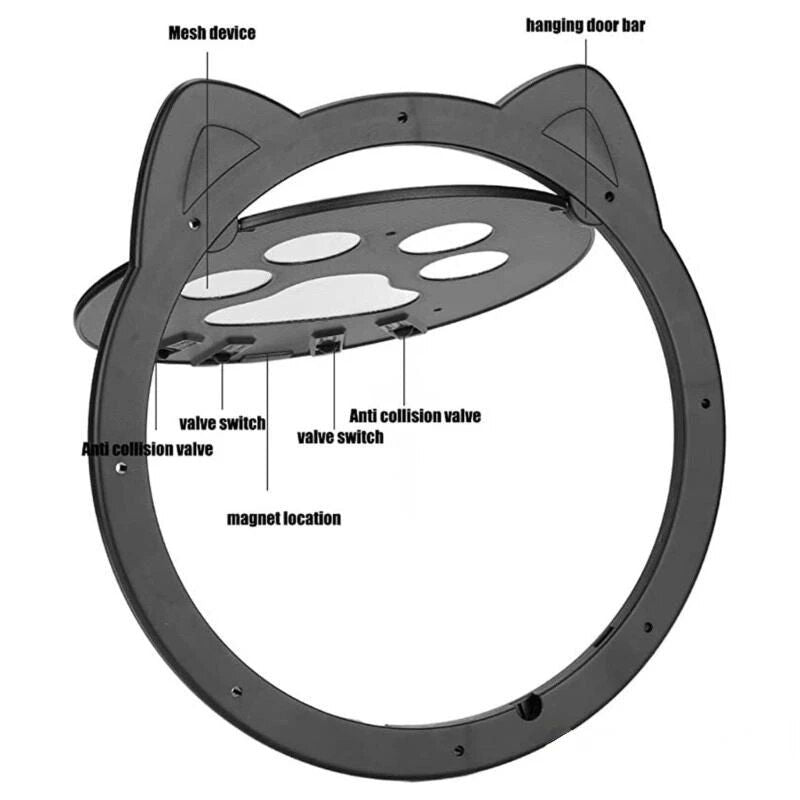 Magnetic Self-Closing Pet Screen Door for Cats and Small Dogs - Lockable and Easy to Install