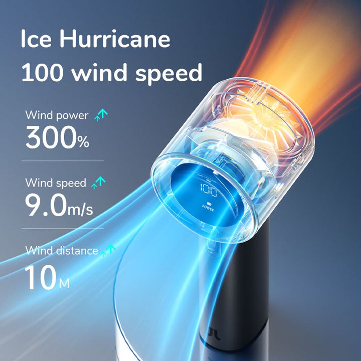 Ultrastrong Wind Speed Portable Mini Fan – Bladeless, Digital Display, USB Rechargeable