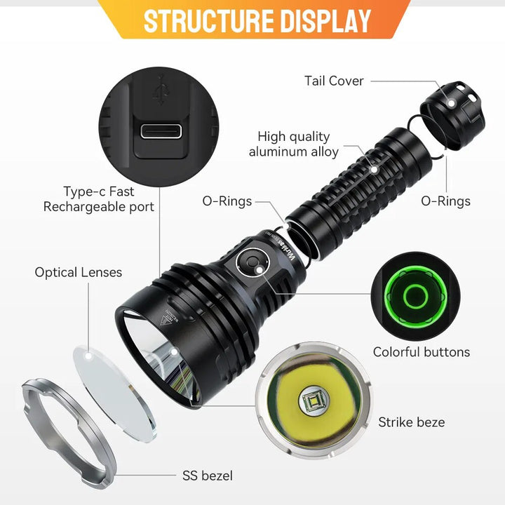 6000 Lumen Rechargeable Tactical LED Flashlight with Power Bank Function, USB-C, Long Range