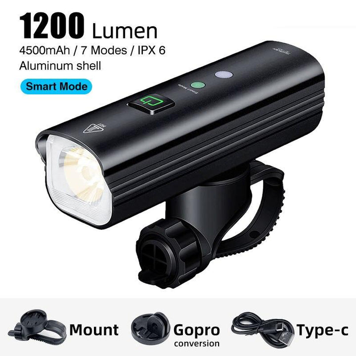 High-Powered Multi-Function Cycling Headlight