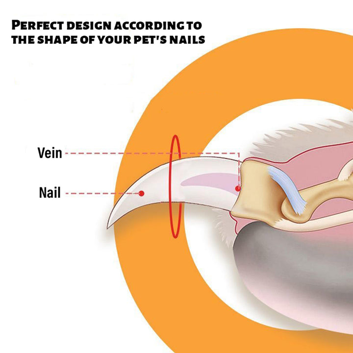 Professional Pet Nail Clippers