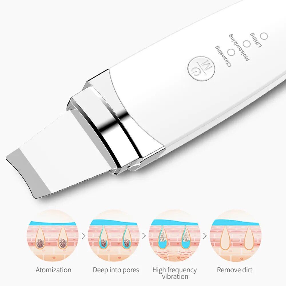 Ultrasonic Facial Scrubber: Deep Cleansing & Rejuvenation Spatula