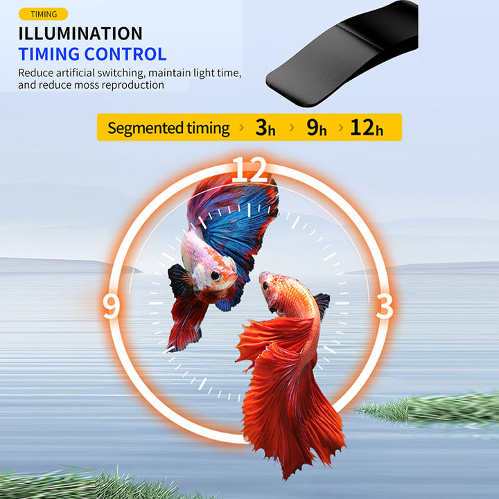 360° Rotating Clip-On Aquarium LED Light with Timer