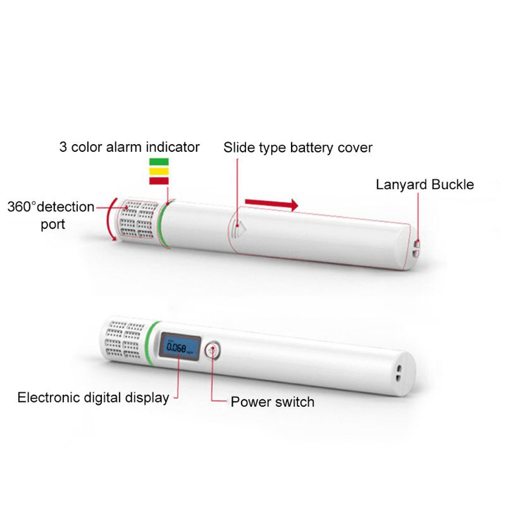 B05 Portable LED Gas Analyzer Combustible Gas Detector Flammable Natural Gas Leak Location Determine Meter Tester LPG GAS Detector - MRSLM