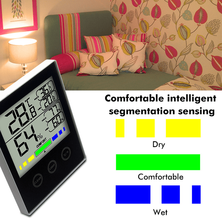 CH-910 Electronic LCD Digital Display Thermometer Hygrometer - MRSLM