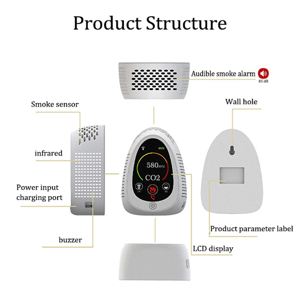 Indoor Portable CO2 Detector Multifunctional Thermohygrometer Home Air Detector Intelligent Air Quality Analyzer Household Air Pollution Monitor - MRSLM