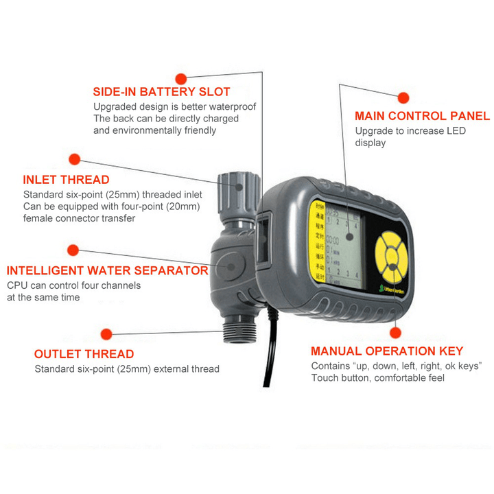 Bakeey Automatic Watering Device Solar Charging Timing Watering Controller Tool Garden Intelligent Watering Sprinkler System - MRSLM